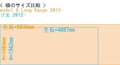 #model X Long Range 2015- + ゾエ 2012-
